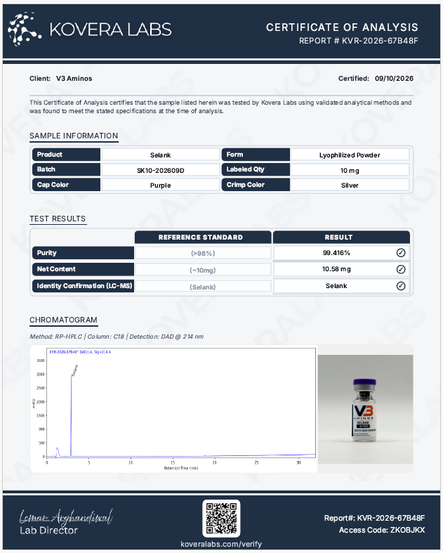Selank 10 mg - Image 3