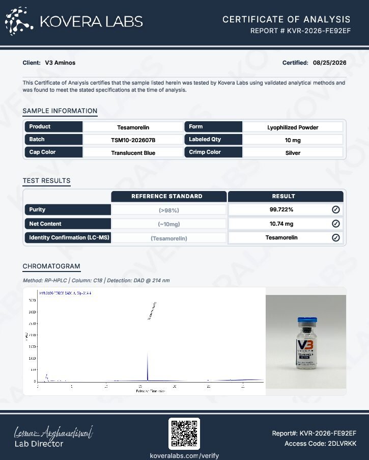 Tesamorelin 10 mg - Image 2