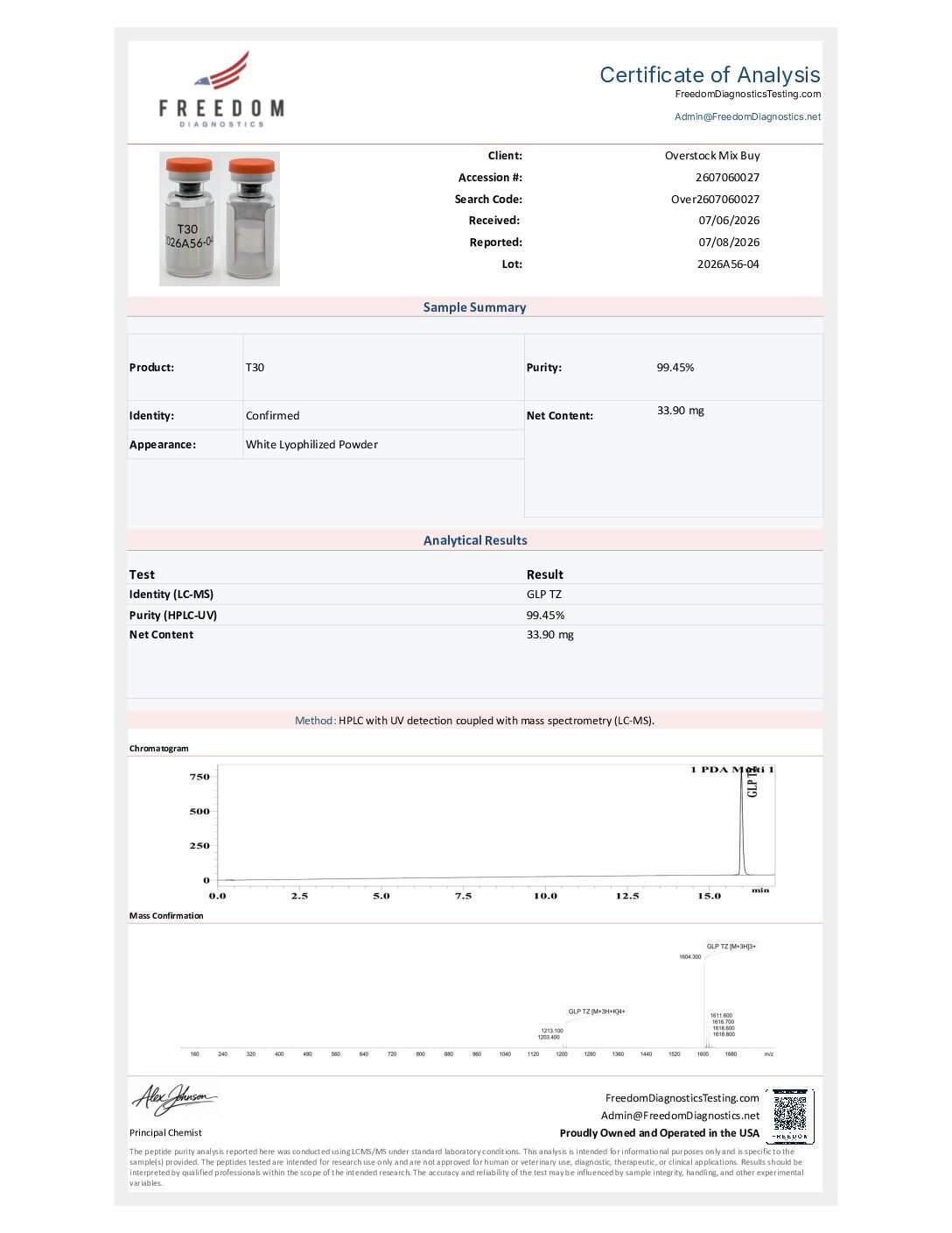 V3-2TRZ 30mg - Image 2