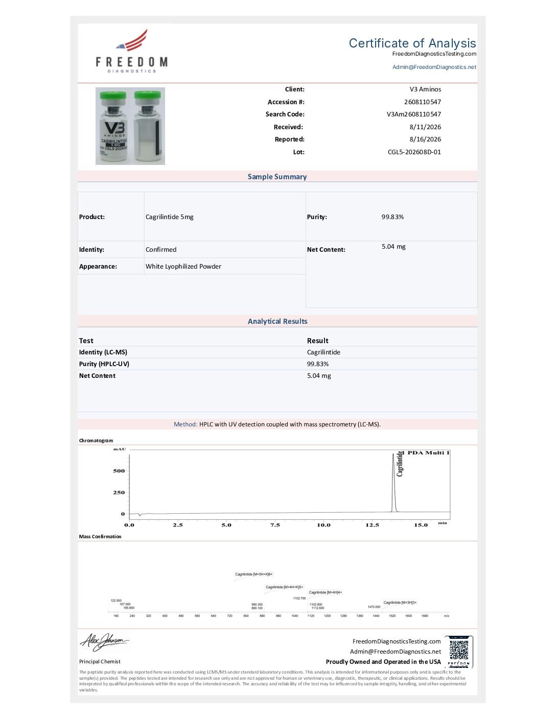 Cagrilintide 5 mg - Image 2