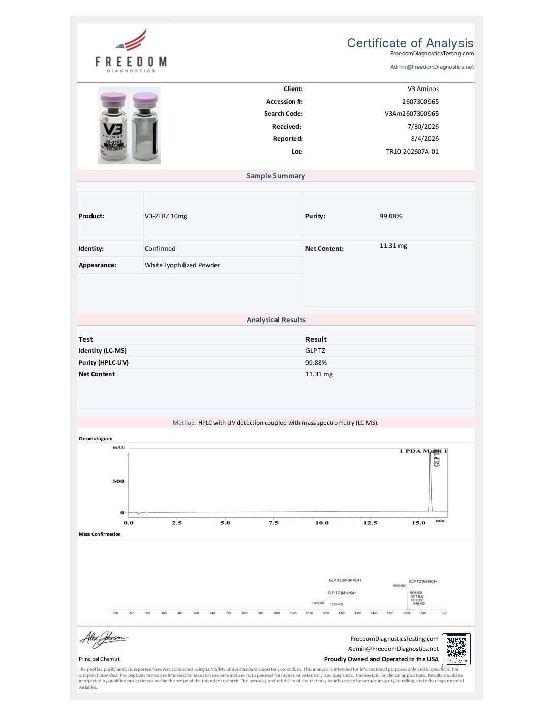 V3-2TRZ 10mg - Image 2