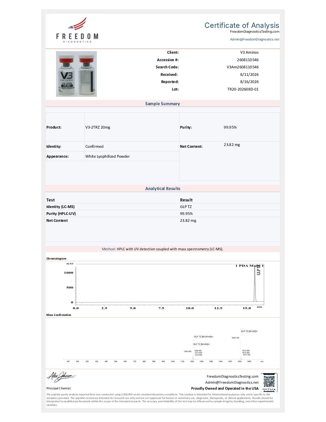 V3-2TRZ 20mg - Image 2